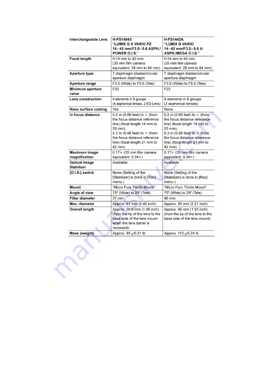 Panasonic LUMIX DMC-G6P Service Manual Download Page 29