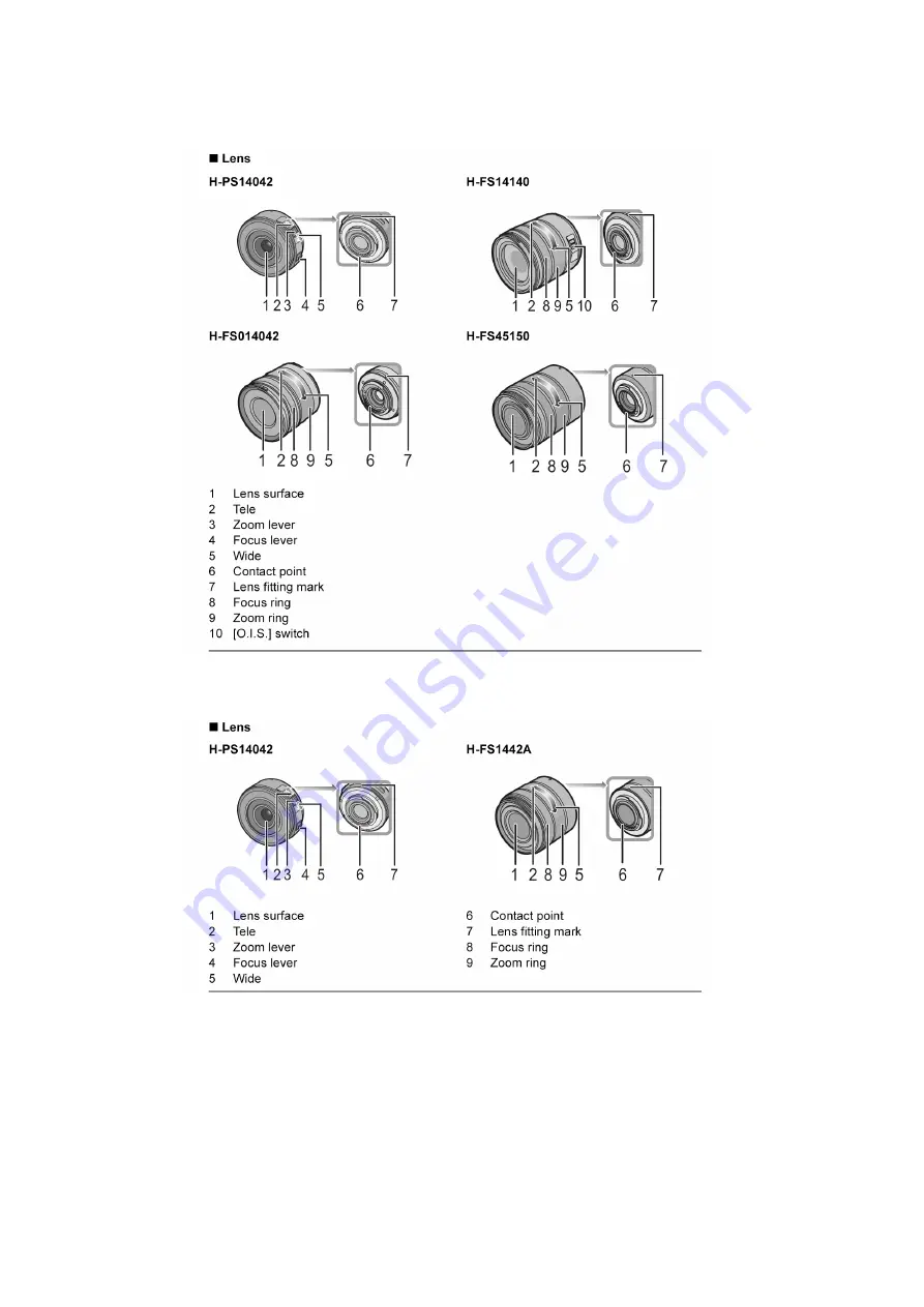 Panasonic LUMIX DMC-G6P Service Manual Download Page 32