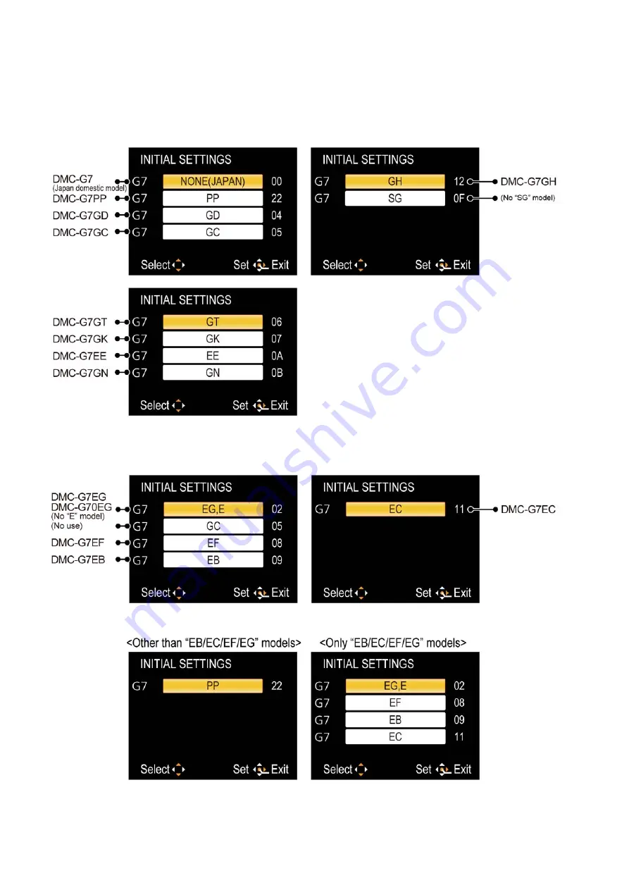 Panasonic LUMIX DMC-G7KPP Service Manual Download Page 18