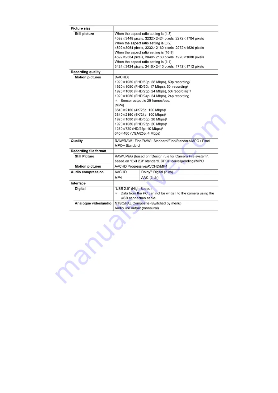 Panasonic LUMIX DMC-G7KPP Service Manual Download Page 23