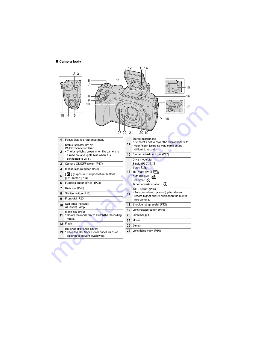 Panasonic LUMIX DMC-G7KPP Скачать руководство пользователя страница 26