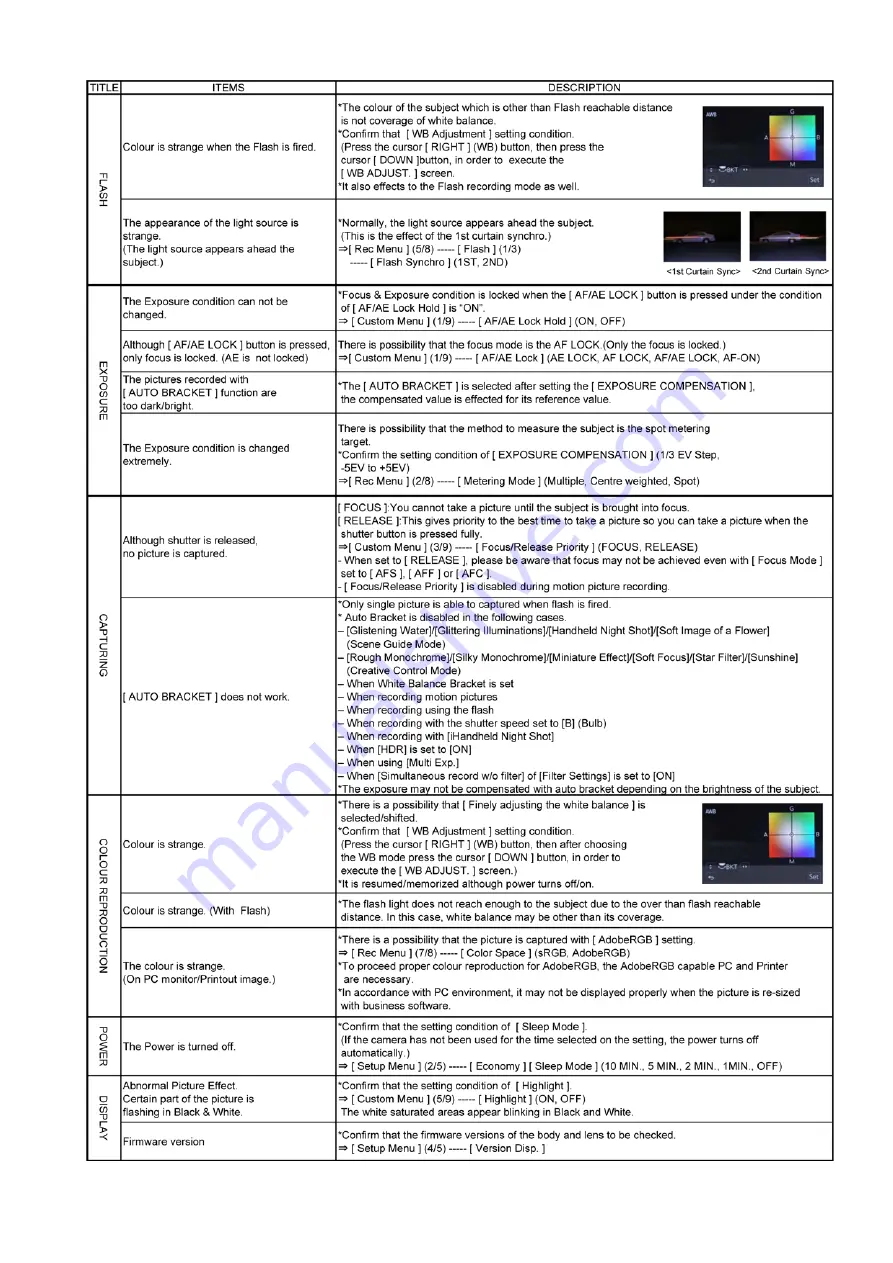 Panasonic LUMIX DMC-G7KPP Service Manual Download Page 33