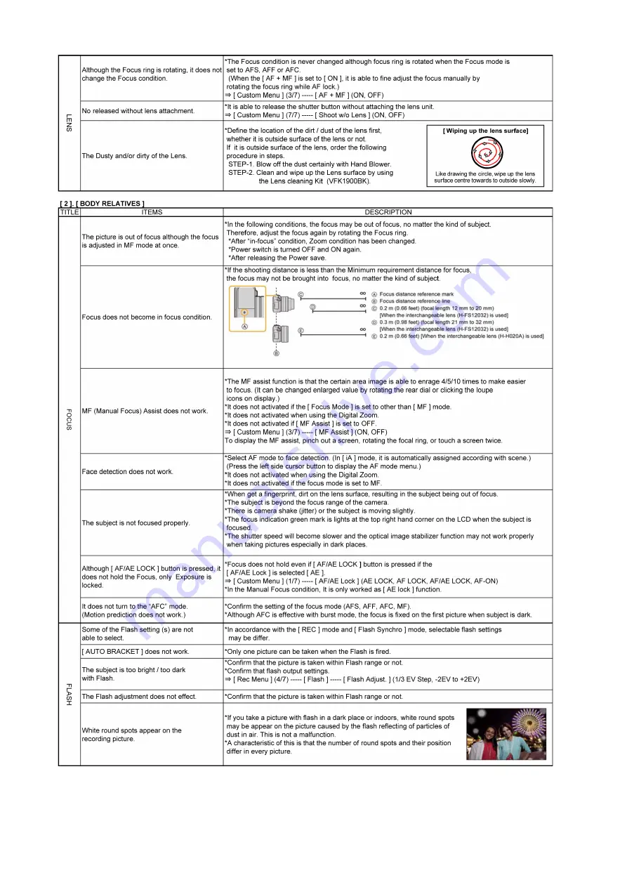 Panasonic LUMIX DMC-GM1KP Service Manual Download Page 28