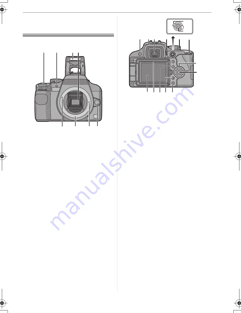 Panasonic Lumix DMC-L10 Operating Instructions Manual Download Page 11