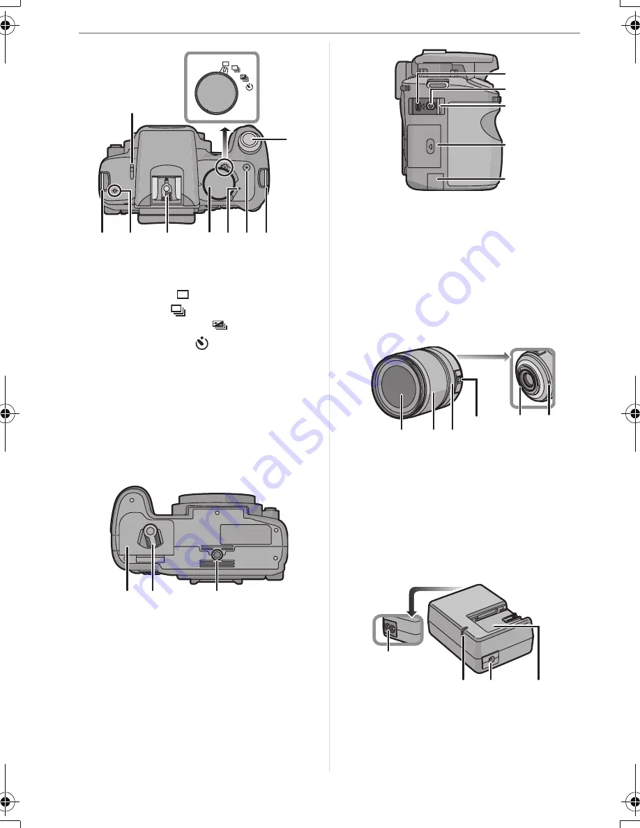 Panasonic Lumix DMC-L10 Operating Instructions Manual Download Page 12