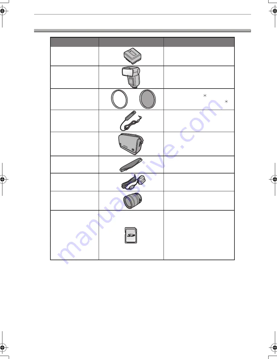 Panasonic Lumix DMC-L10 Operating Instructions Manual Download Page 150