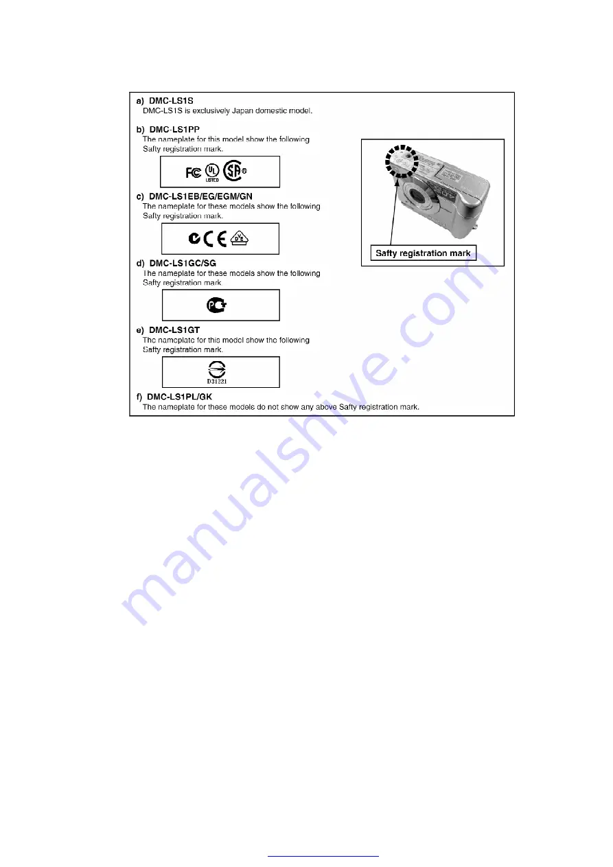 Panasonic Lumix DMC-LS1S Service Manual Download Page 7