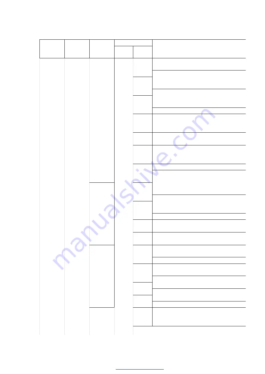 Panasonic Lumix DMC-LS1S Service Manual Download Page 21