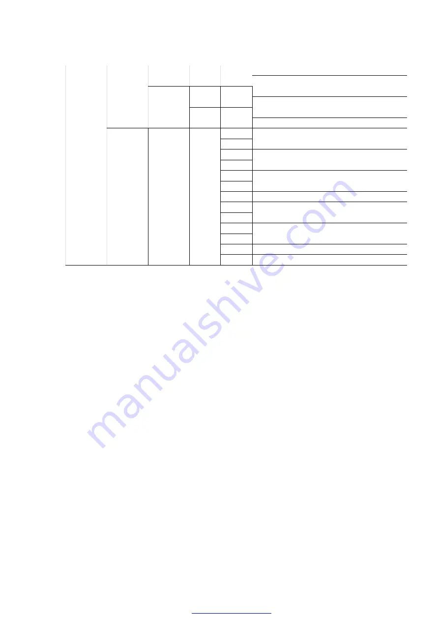 Panasonic Lumix DMC-LS1S Service Manual Download Page 22