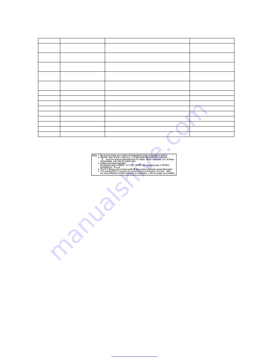 Panasonic Lumix DMC-LS1S Service Manual Download Page 50