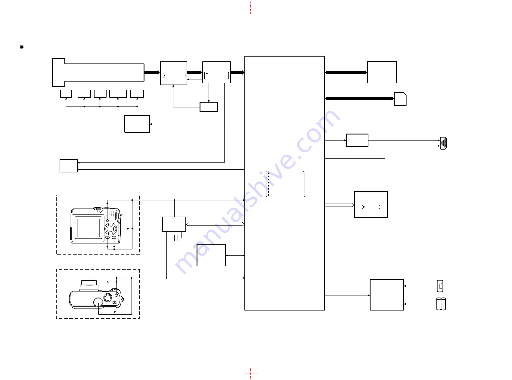 Panasonic Lumix DMC-LS1S Service Manual Download Page 58