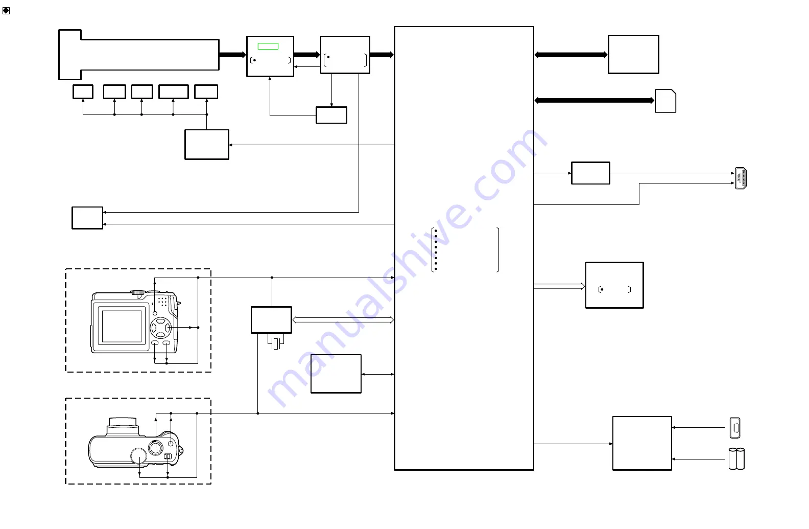 Panasonic Lumix DMC-LS1S Service Manual Download Page 65