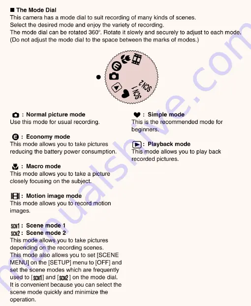 Panasonic Lumix DMC-LS1S Service Manual Download Page 69