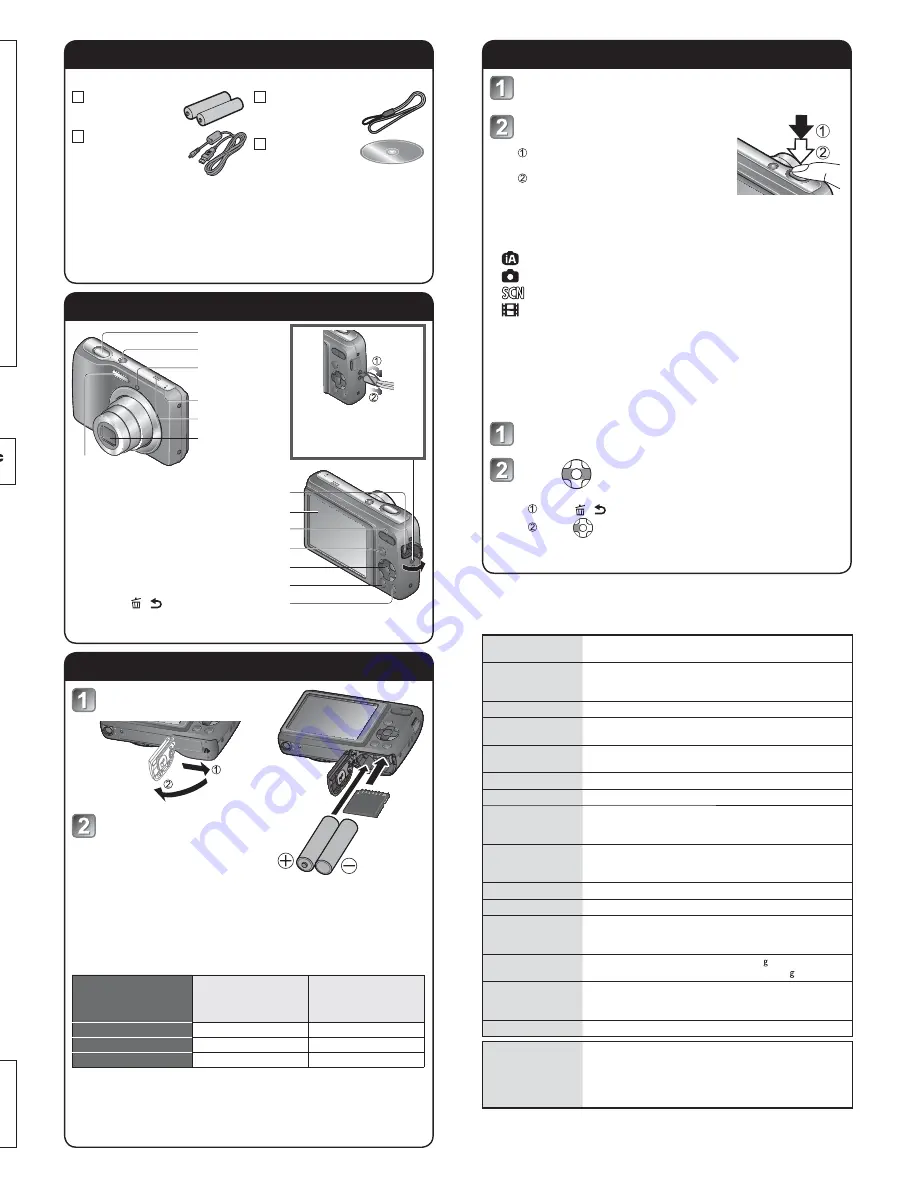 Panasonic Lumix DMC-LS5 Basic Owner'S Manual Download Page 2