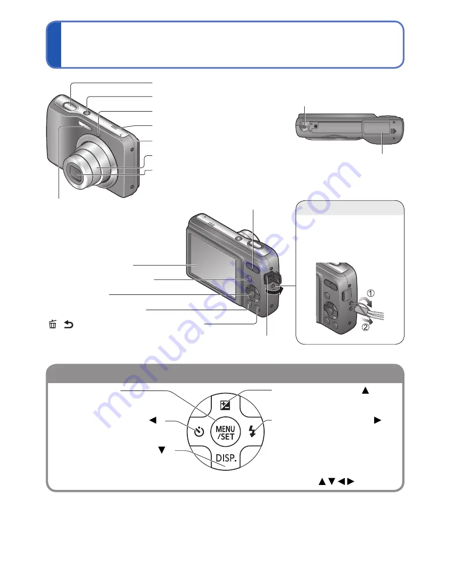 Panasonic Lumix DMC-LS6 Owner'S Manual Download Page 7