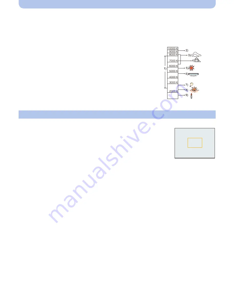 Panasonic Lumix DMC-SZ5 Owner'S Manual Download Page 75