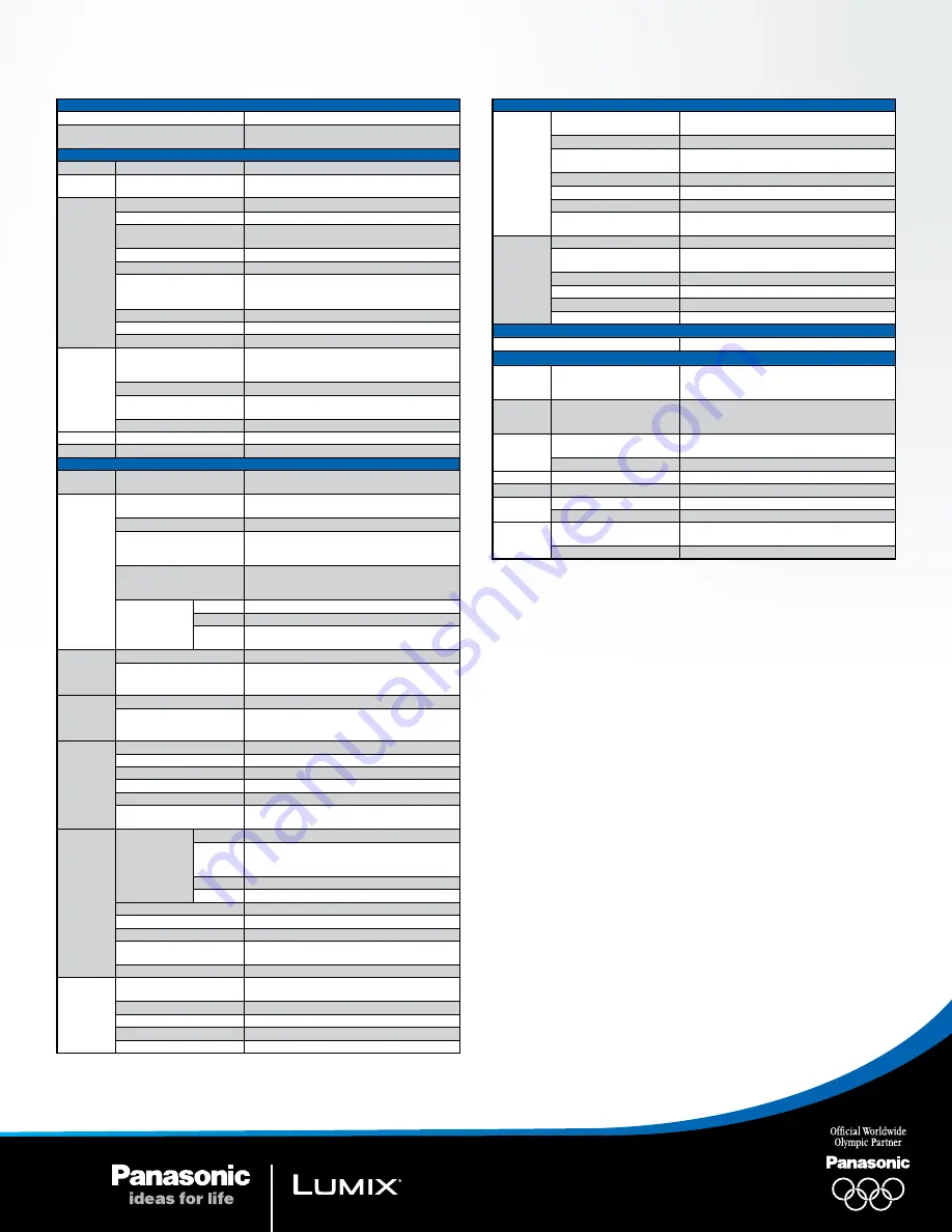 Panasonic Lumix DMC-TS20 Brochure Download Page 2