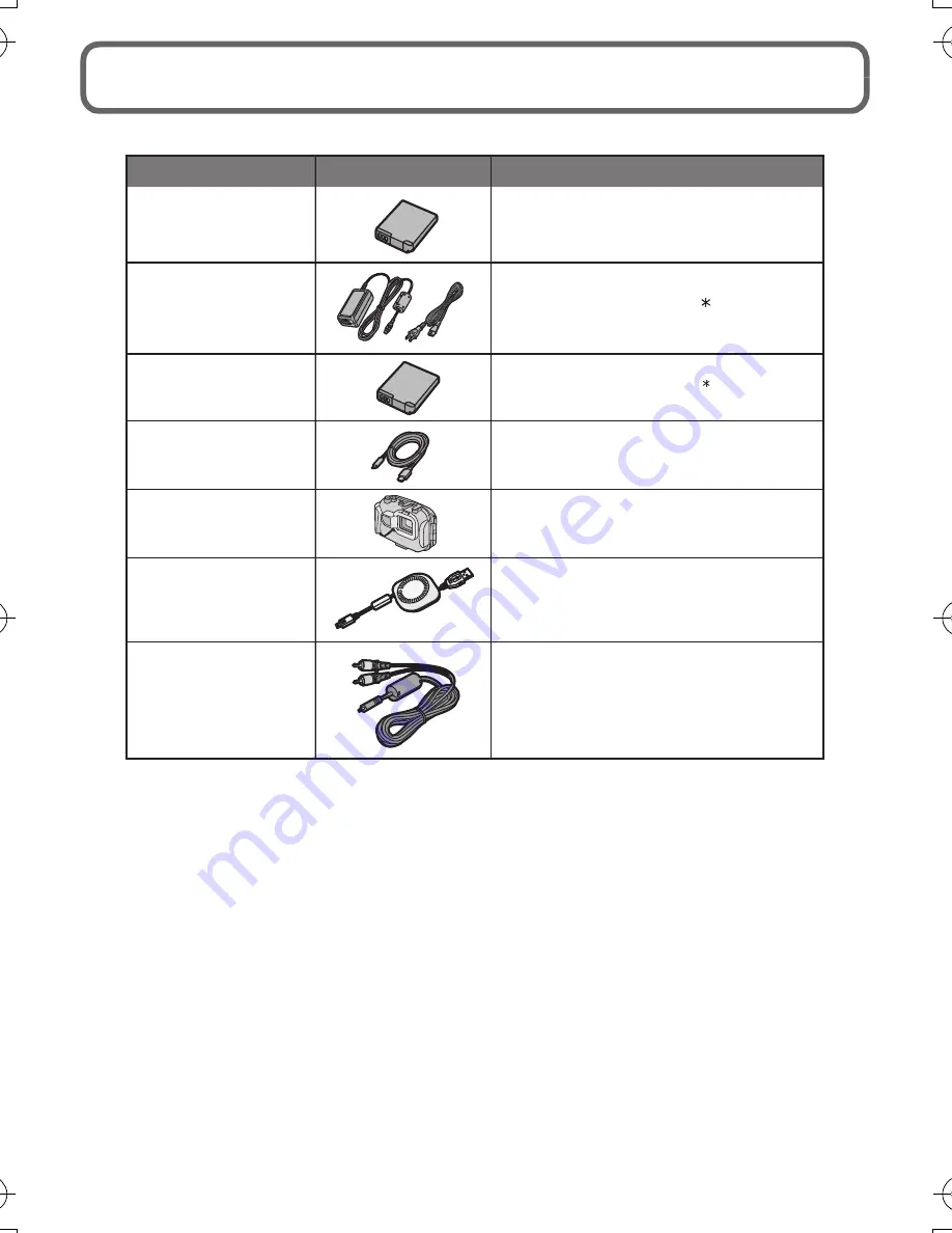 Panasonic Lumix DMC-TS5D Basic Owner'S Manual Download Page 37