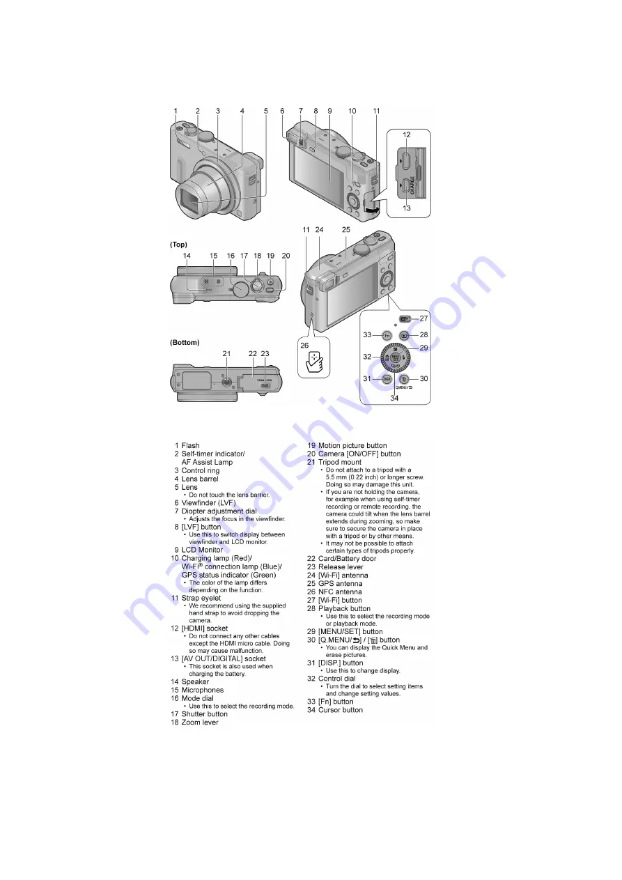 Panasonic LUMIX DMC-TZ60EB Service Manual Download Page 16