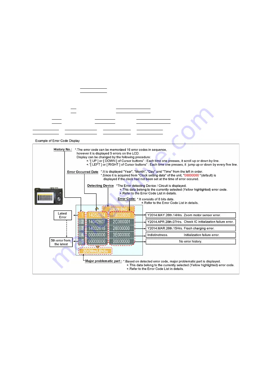 Panasonic LUMIX DMC-TZ60EB Service Manual Download Page 17