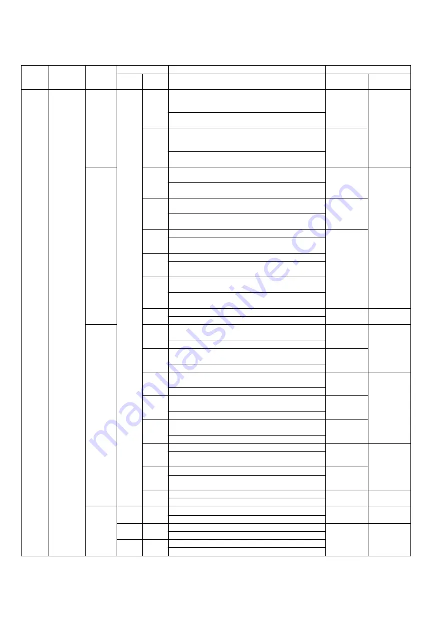 Panasonic LUMIX DMC-TZ60EB Service Manual Download Page 18