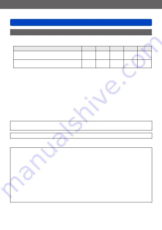 Panasonic Lumix DMC-TZ70 Operating Instructions For Advanced Features Download Page 234