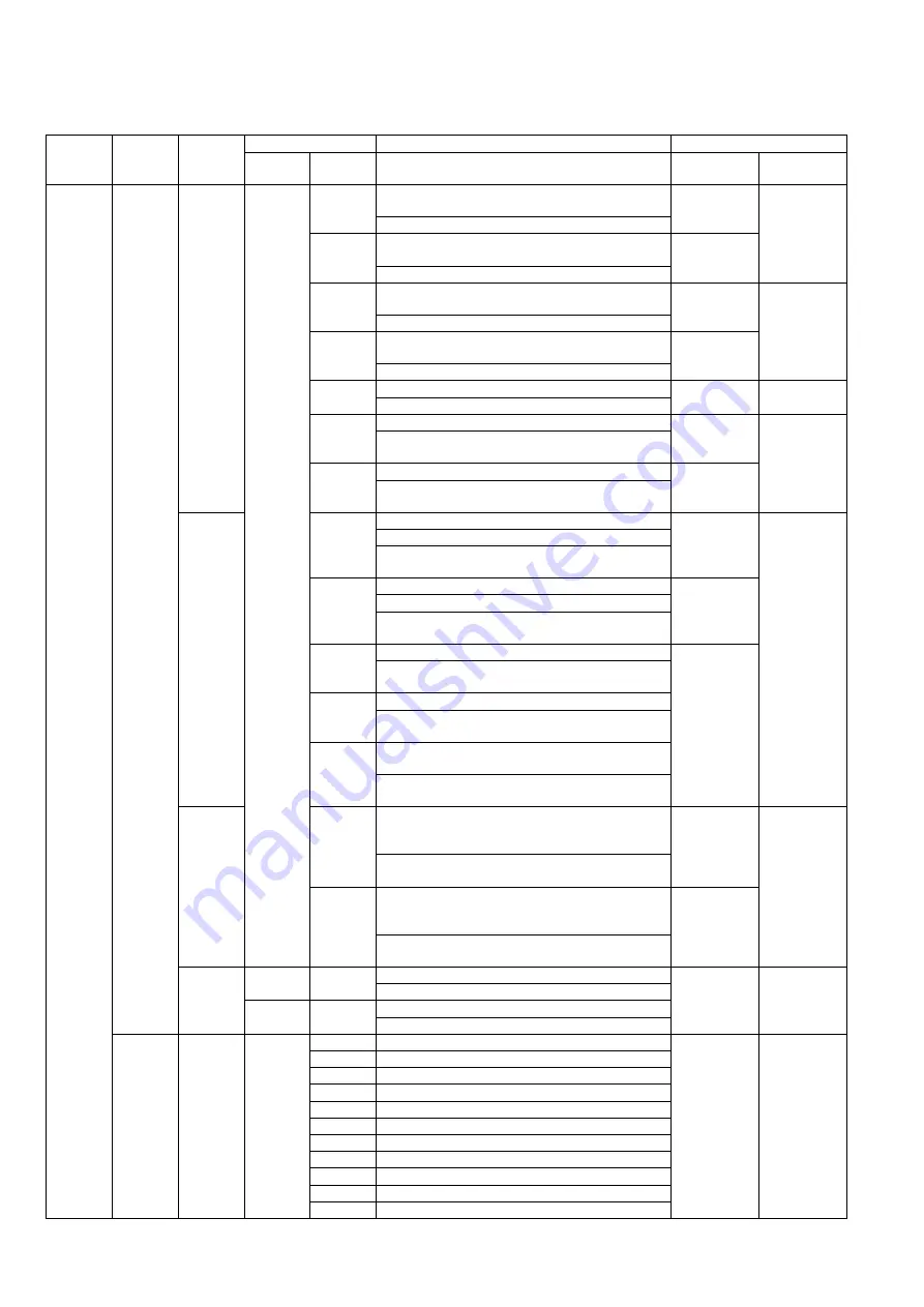 Panasonic Lumix DMC-TZ8EB Service Manual Download Page 18