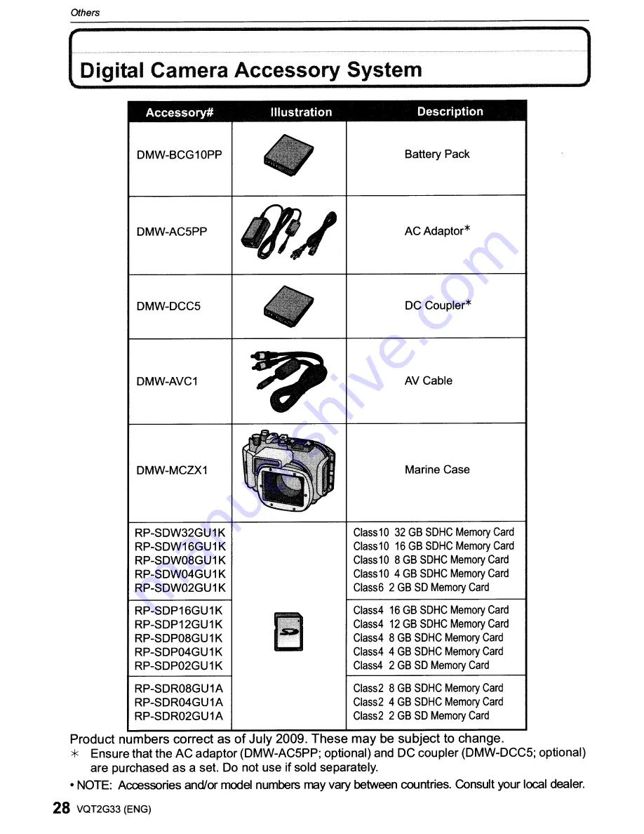 Panasonic Lumix DMC-ZR1 Скачать руководство пользователя страница 28