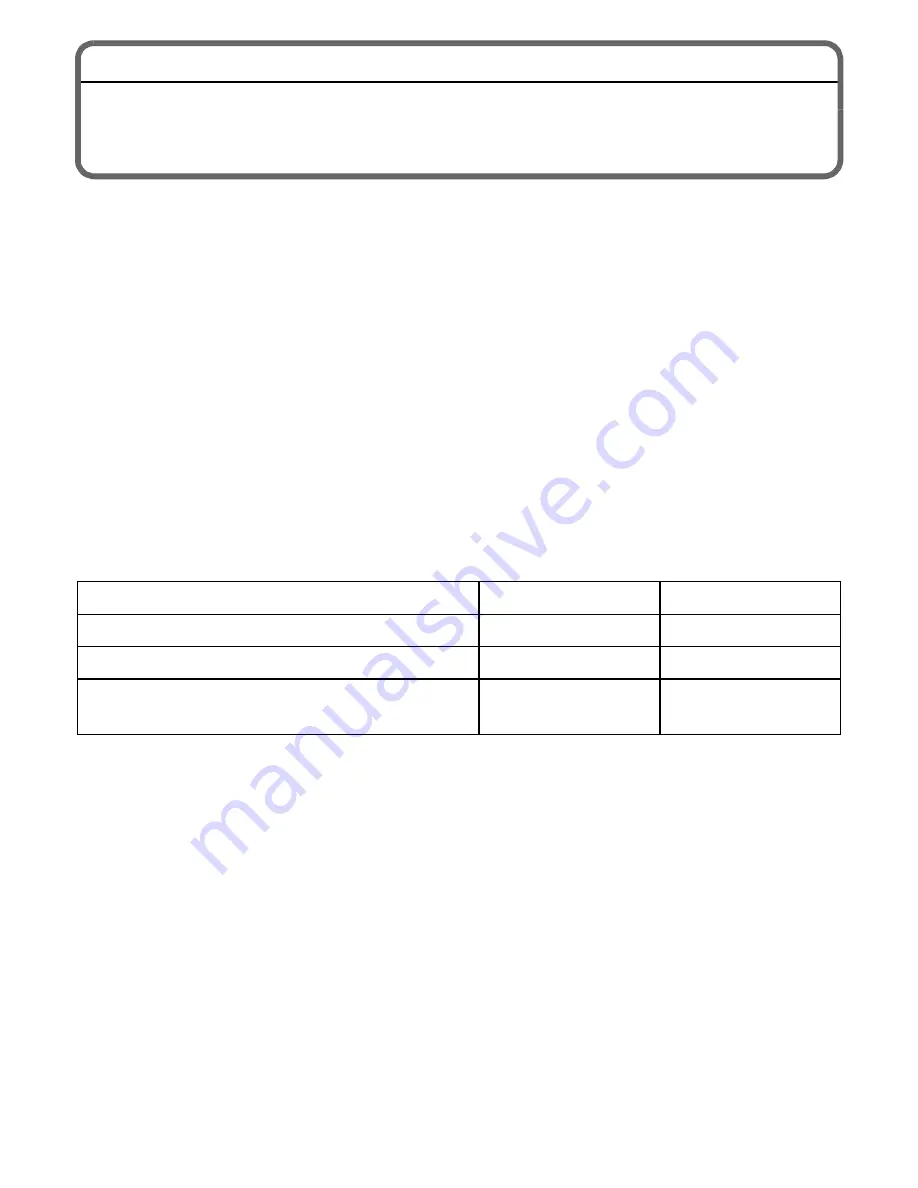 Panasonic Lumix DMC-ZR3 Operating Instructions Manual Download Page 30