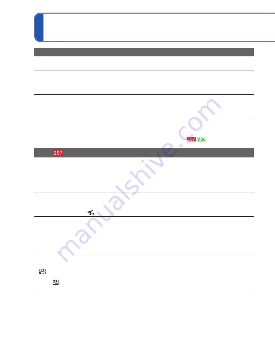 Panasonic Lumix DMC-ZS5 Operating Instructions Manual Download Page 156