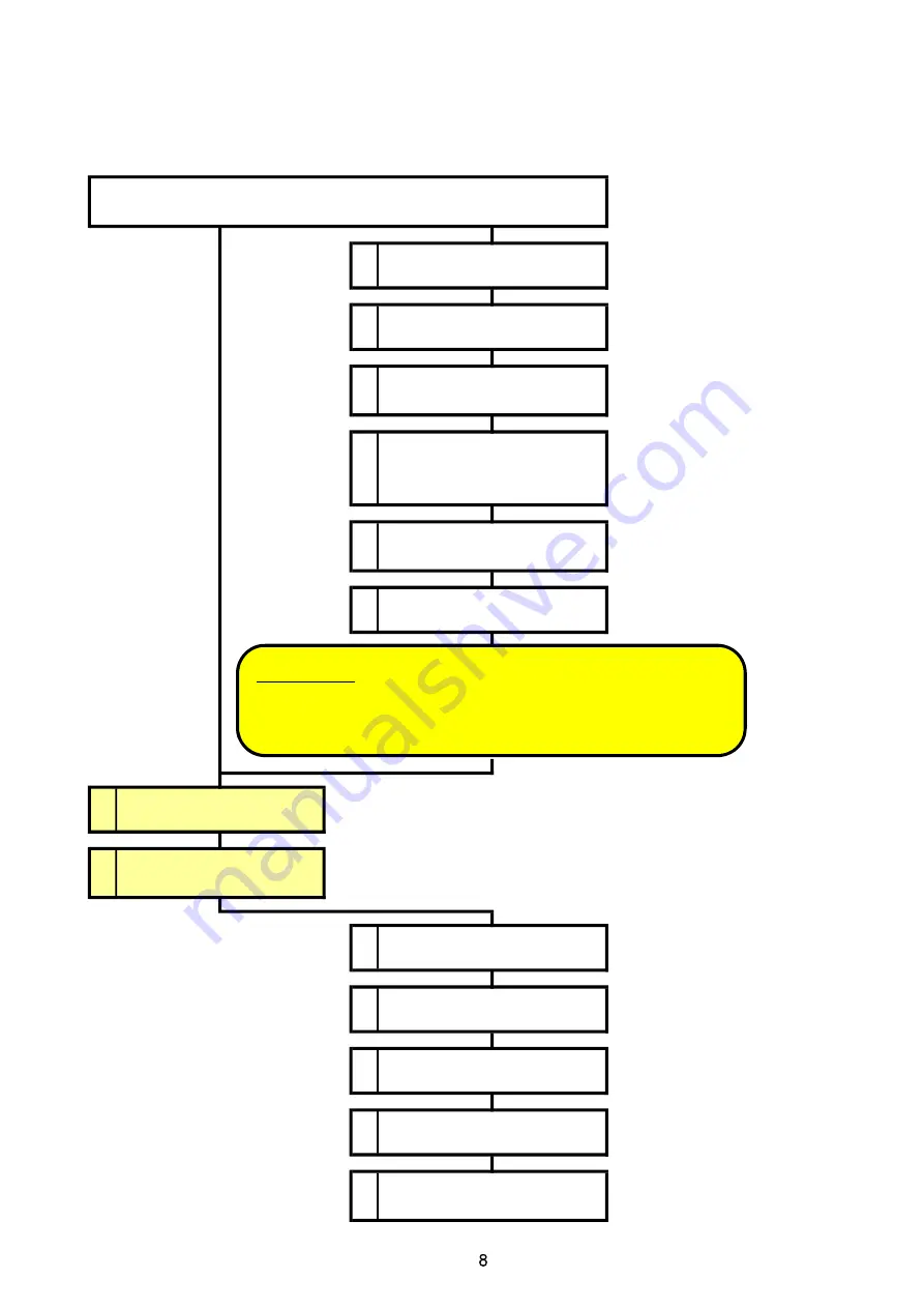 Panasonic LUMIX H-FS14140-S Service Training Manual Download Page 10