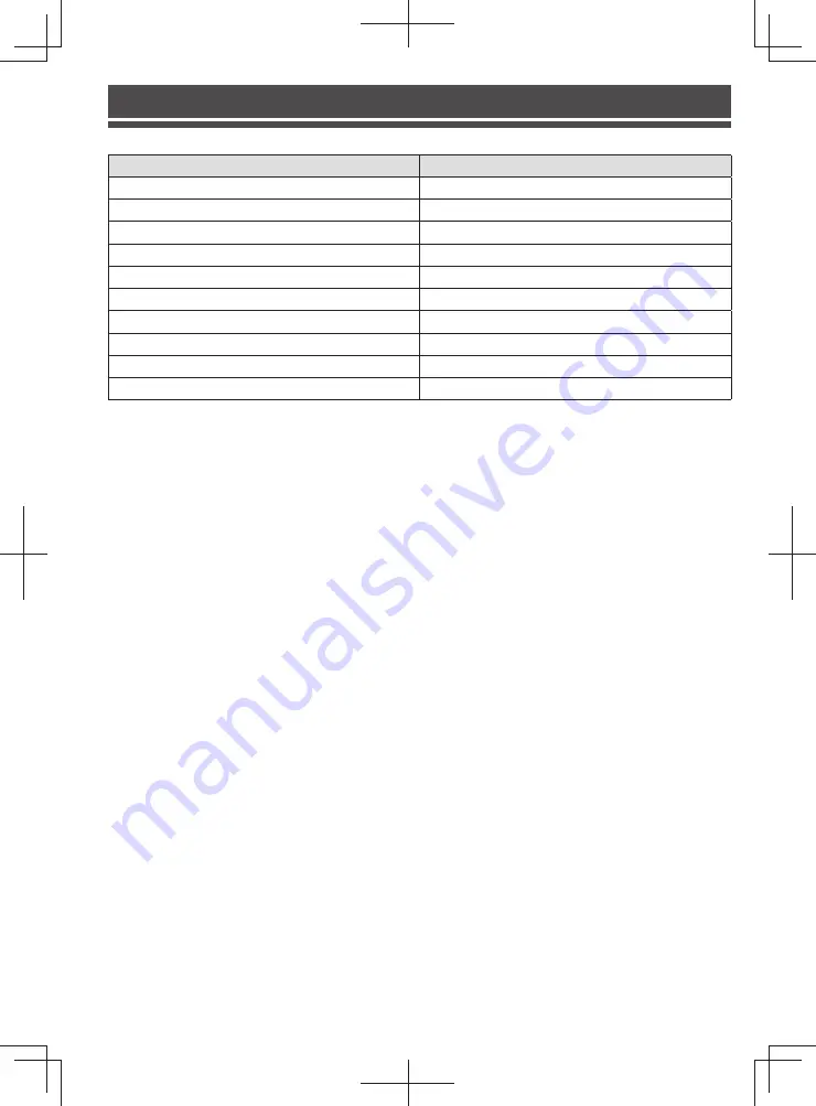 Panasonic MK-F511 Operating Instructions Manual Download Page 18