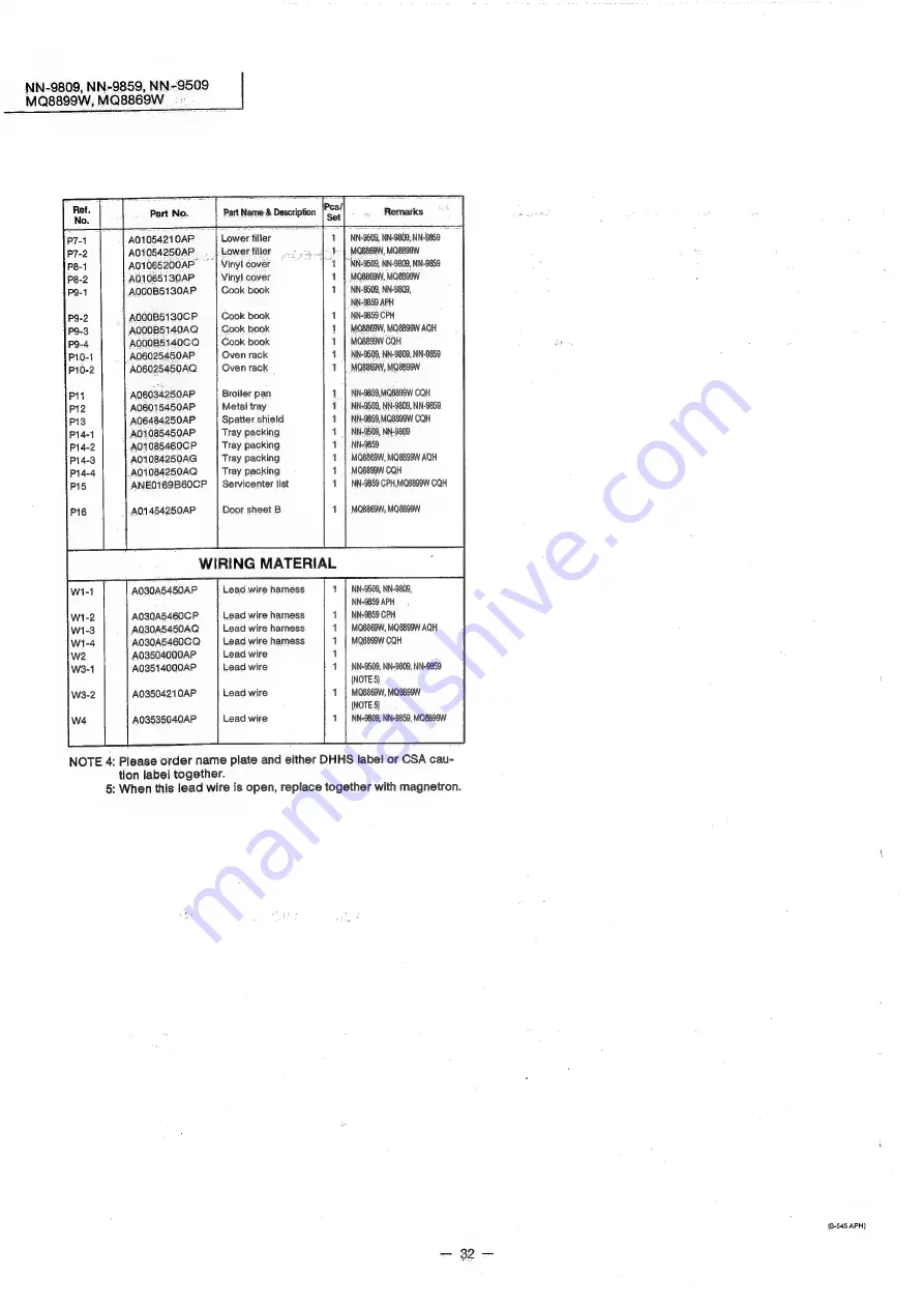 Panasonic NN-9509 Скачать руководство пользователя страница 32