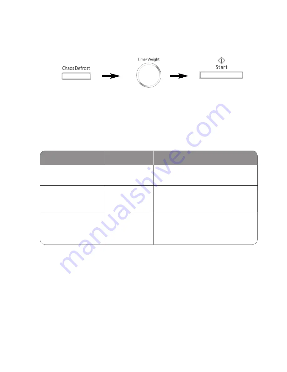 Panasonic NN-CF760M Instruction Manual Download Page 33