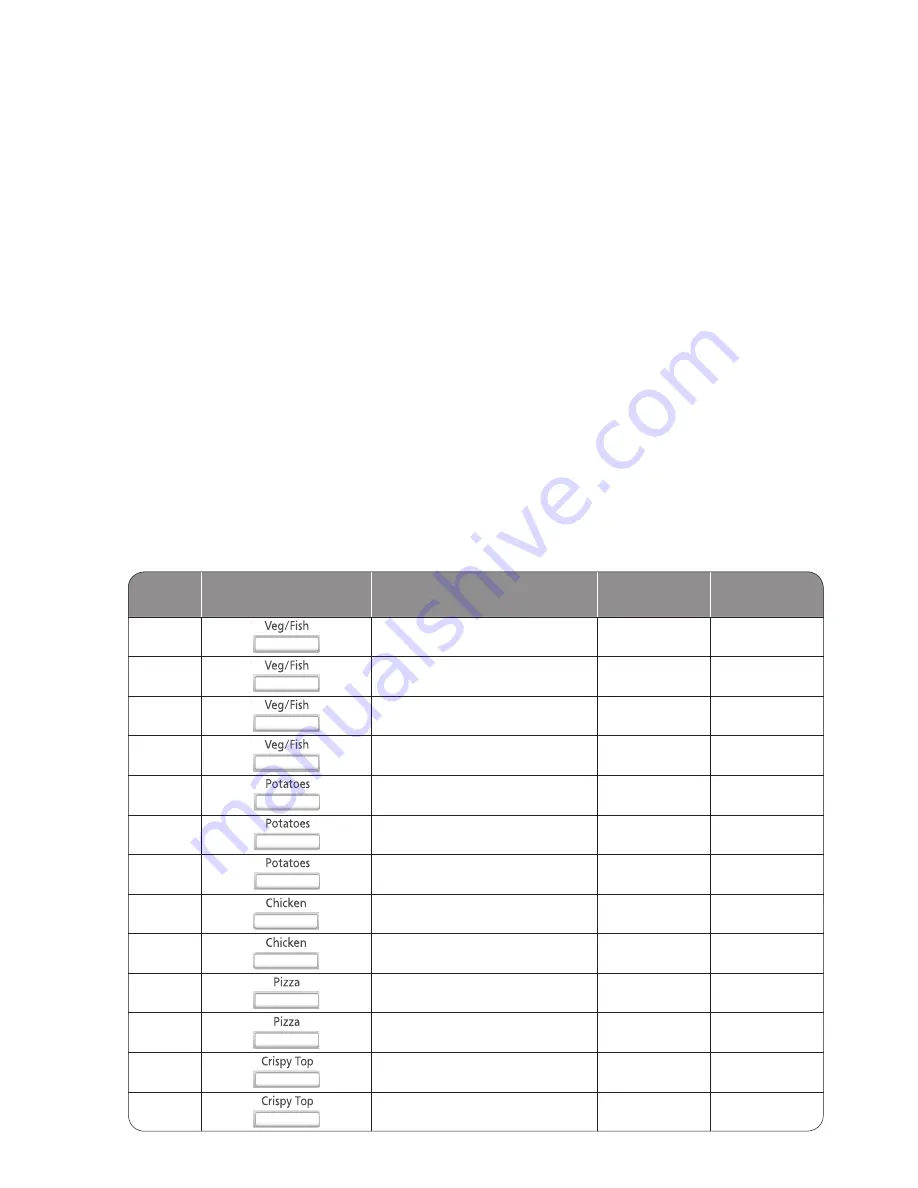 Panasonic NN-CF760M Instruction Manual Download Page 61