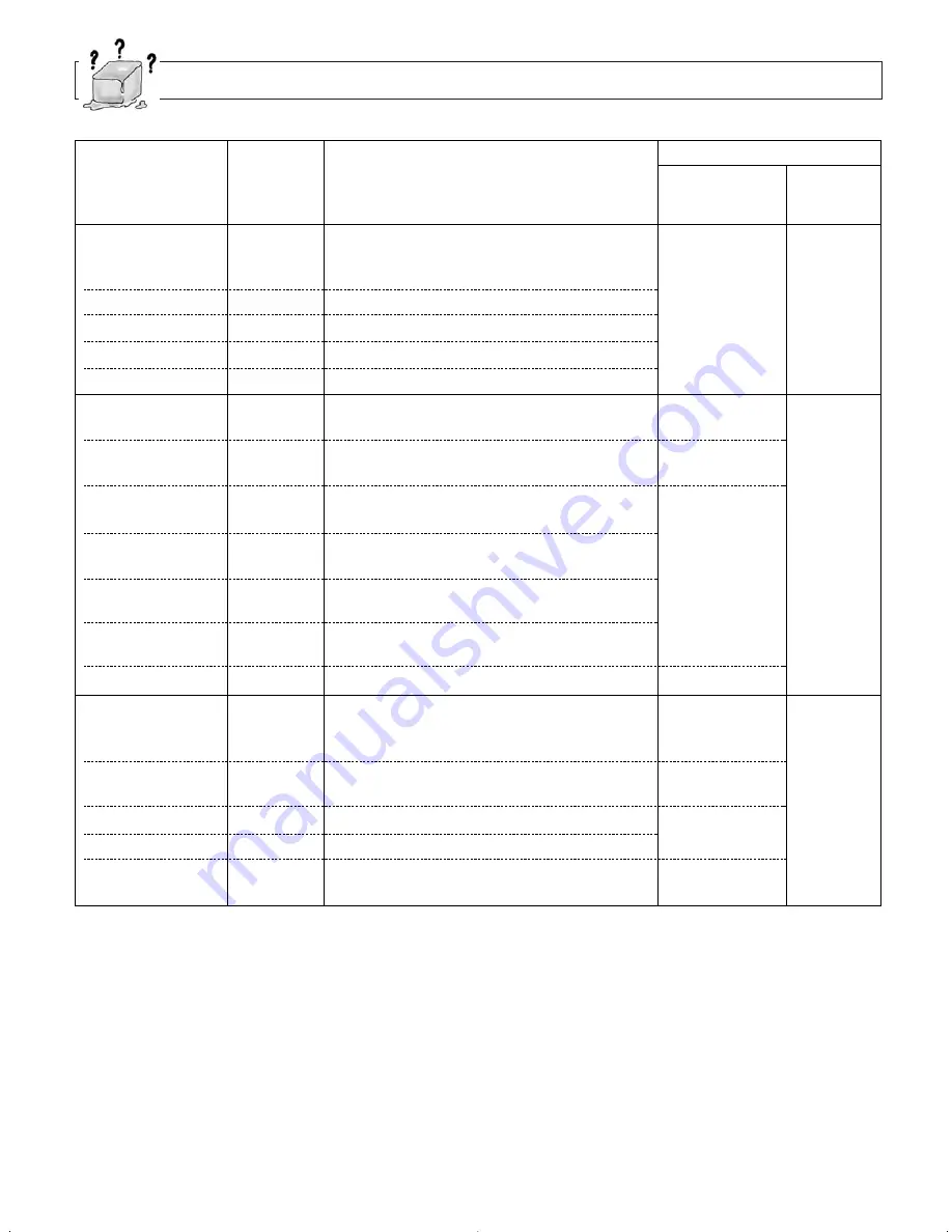 Panasonic NN-SD297 Instrucciones De Operación Download Page 16