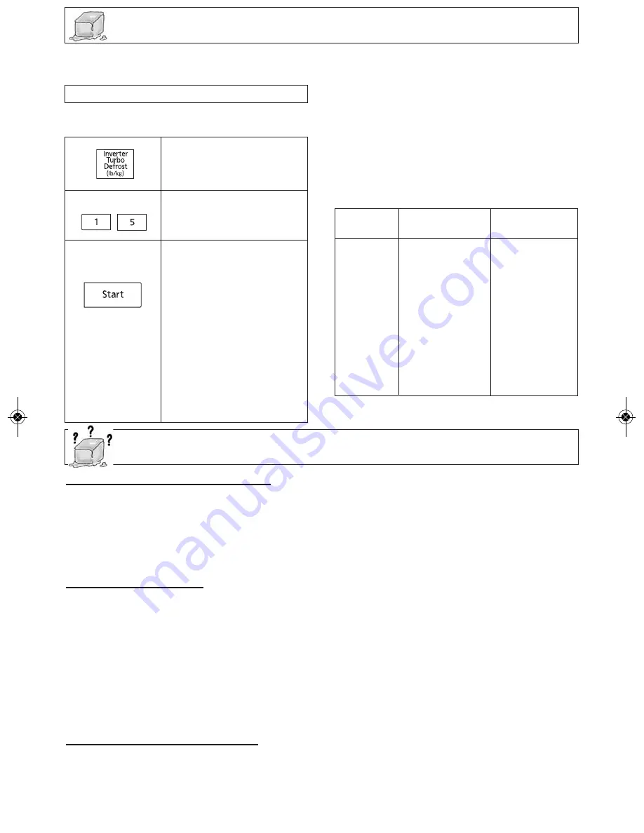 Panasonic NN-SN651B Instrucciones De Operación Download Page 16