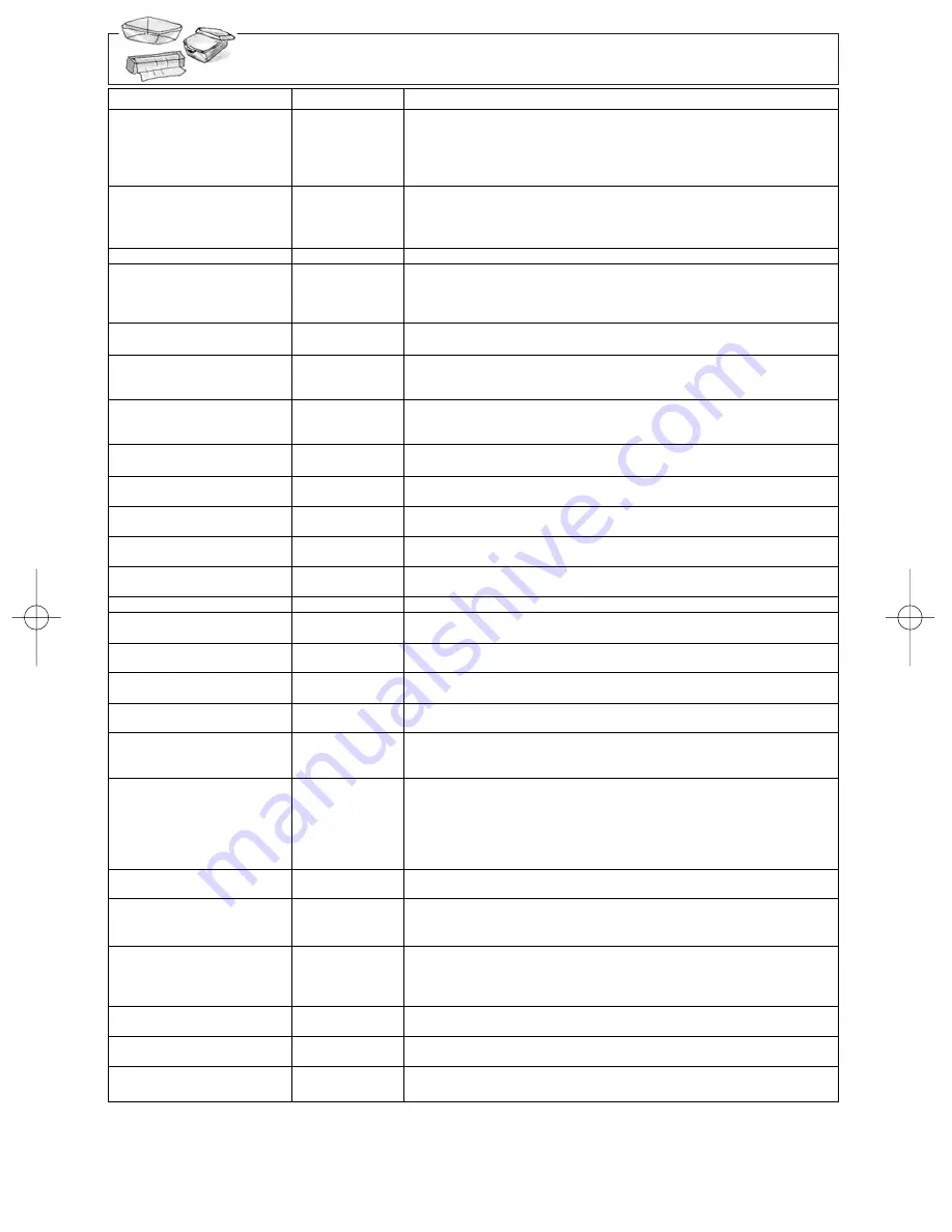 Panasonic NN-SN778 Instrucciones De Operación Download Page 9