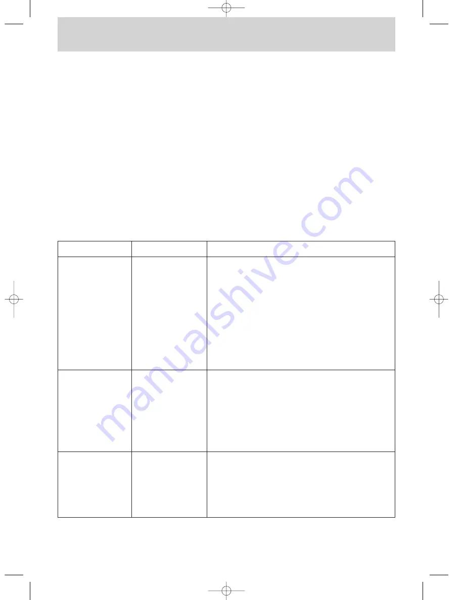 Panasonic NN-ST656W Operating Manual Download Page 12