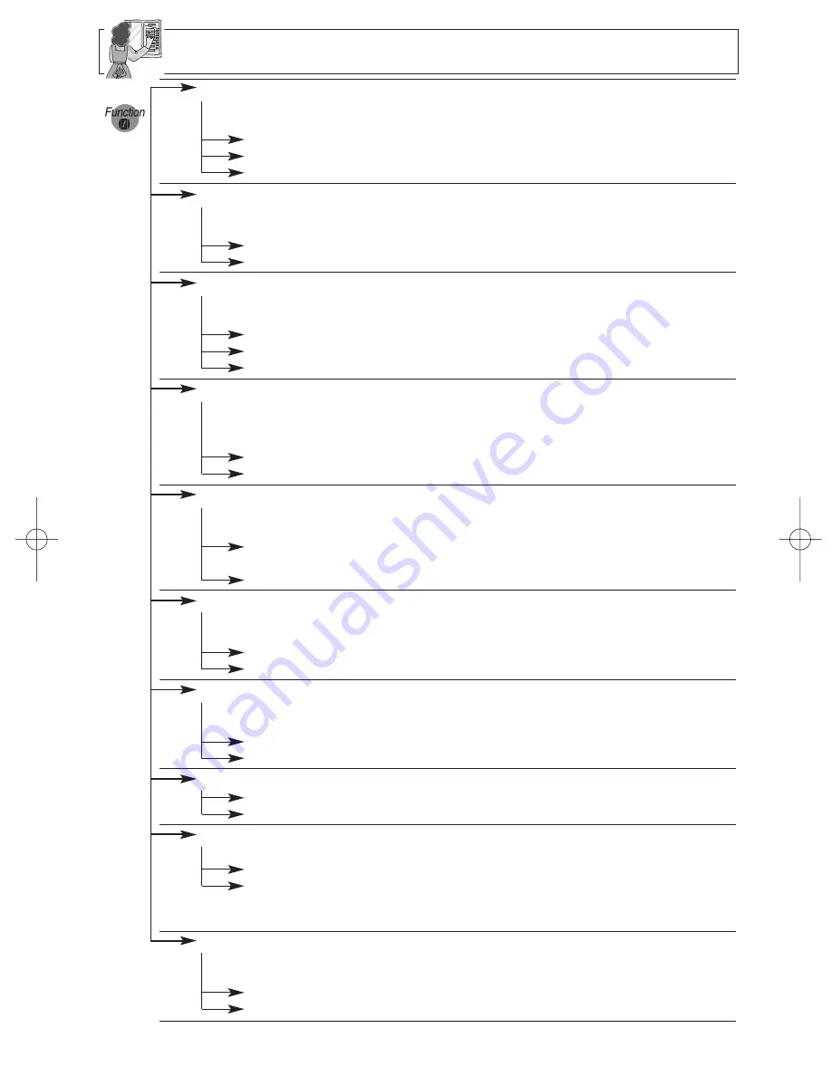 Panasonic NN-T694SF Operating Instructions Manual Download Page 13