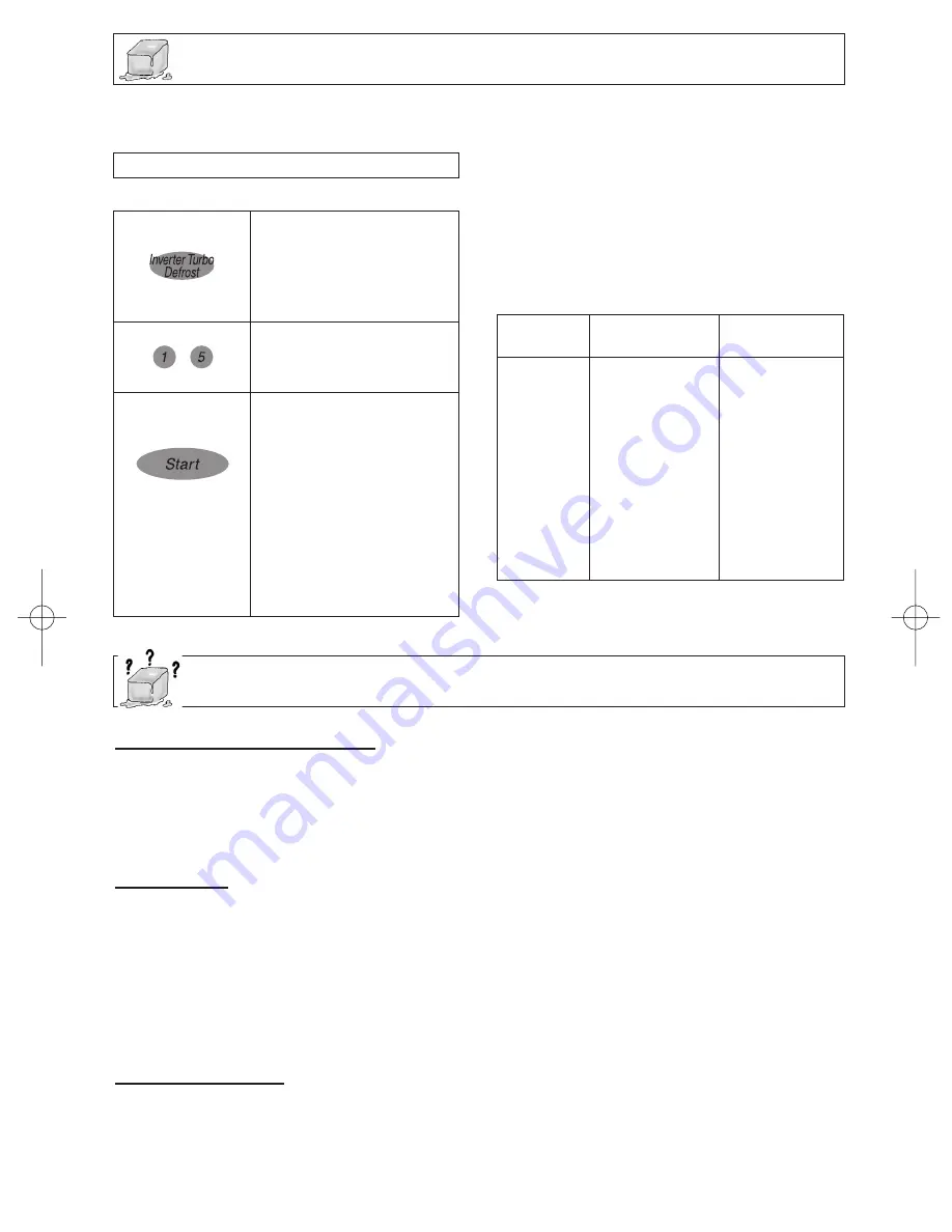 Panasonic NN-T694SF Operating Instructions Manual Download Page 16