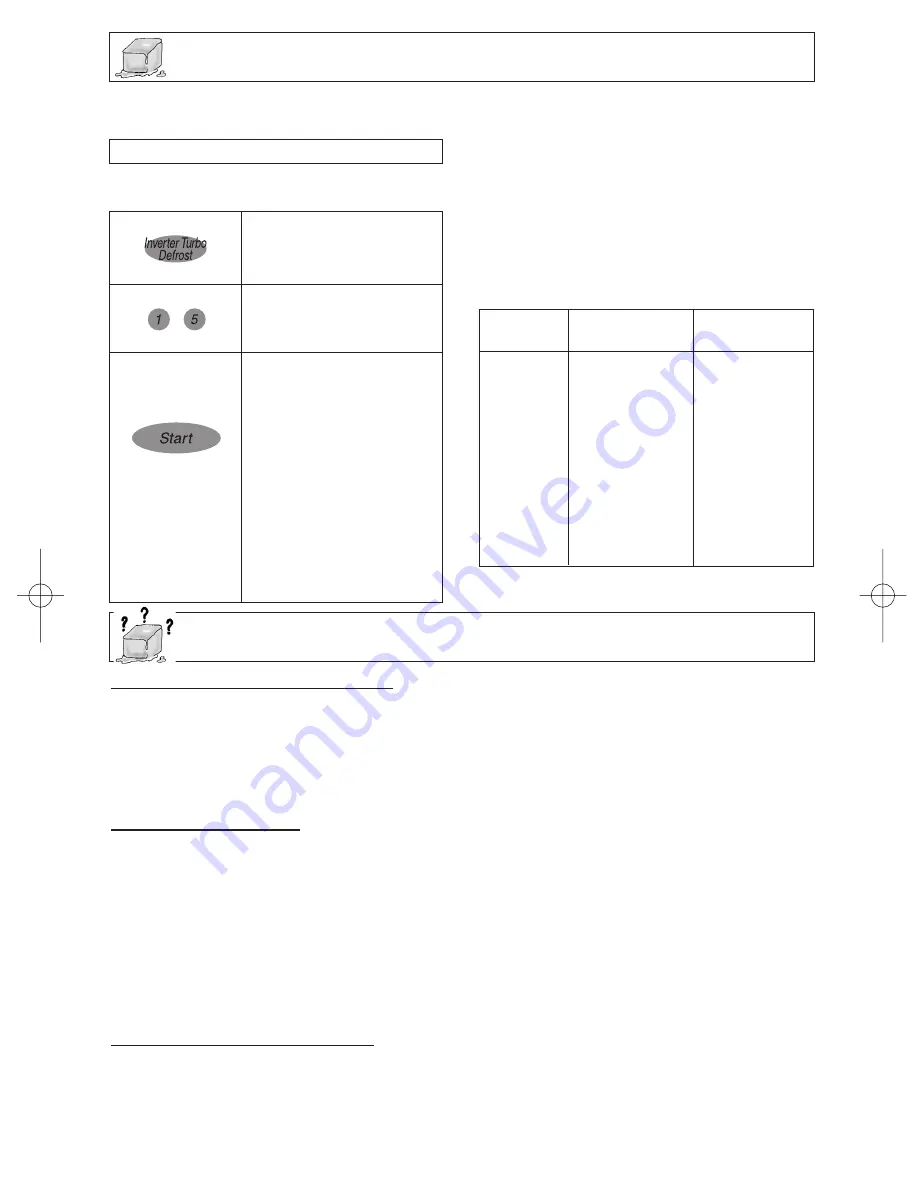 Panasonic NN-T694SF Operating Instructions Manual Download Page 46