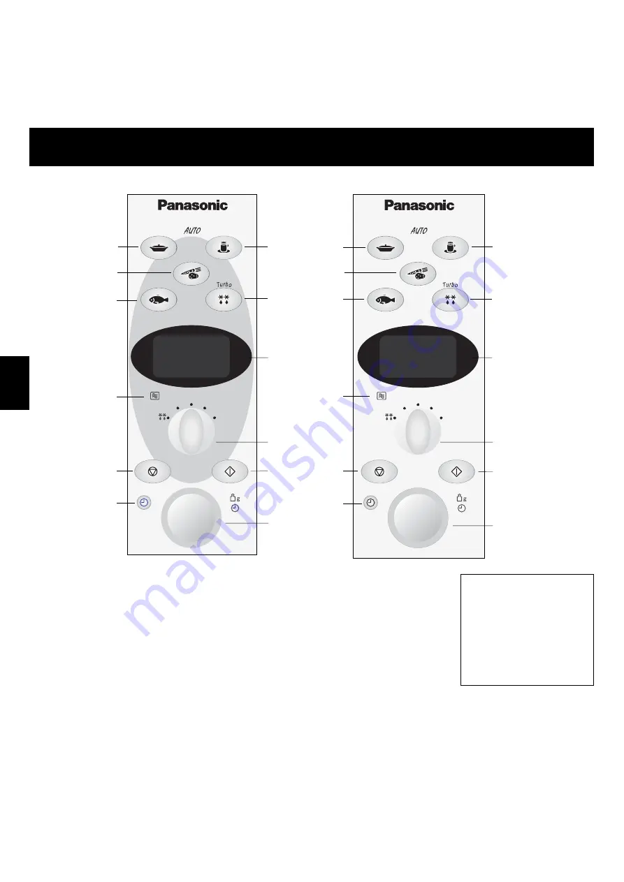 Panasonic NNF623 Operating Instructions Manual Download Page 66