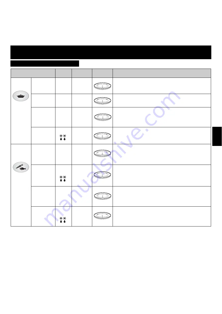 Panasonic NNF623 Operating Instructions Manual Download Page 71