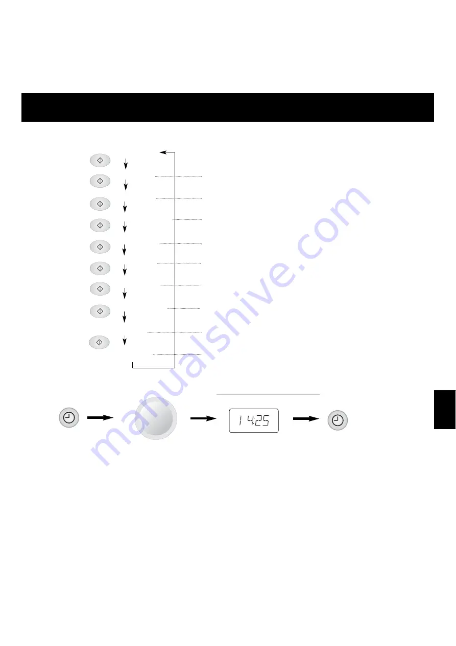 Panasonic NNF623 Operating Instructions Manual Download Page 124