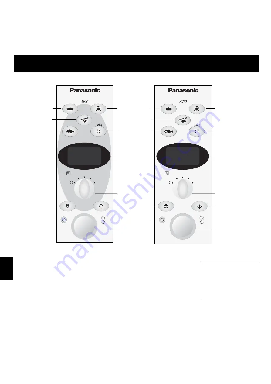 Panasonic NNF623 Operating Instructions Manual Download Page 142