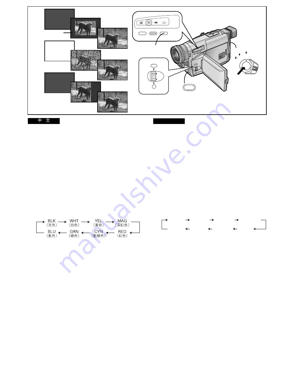 Panasonic NV-VS50EN Operating Instructions Manual Download Page 50