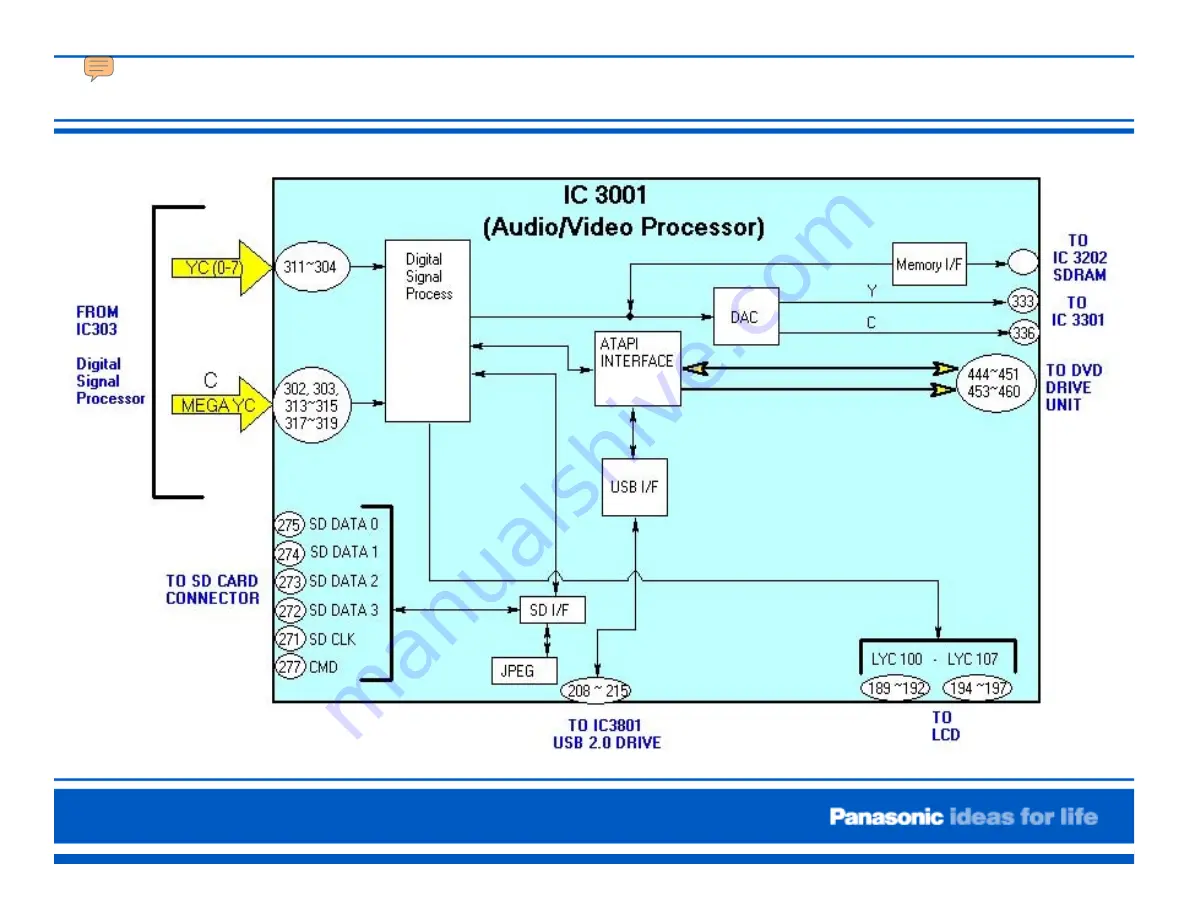 Panasonic Palmcorder VDR-D100 Manual Download Page 58