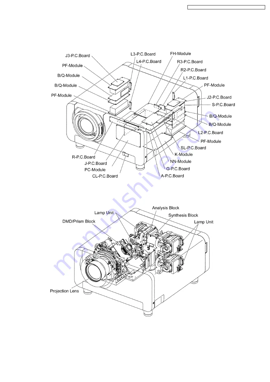 Panasonic PT-D10000U Service Manual Download Page 23