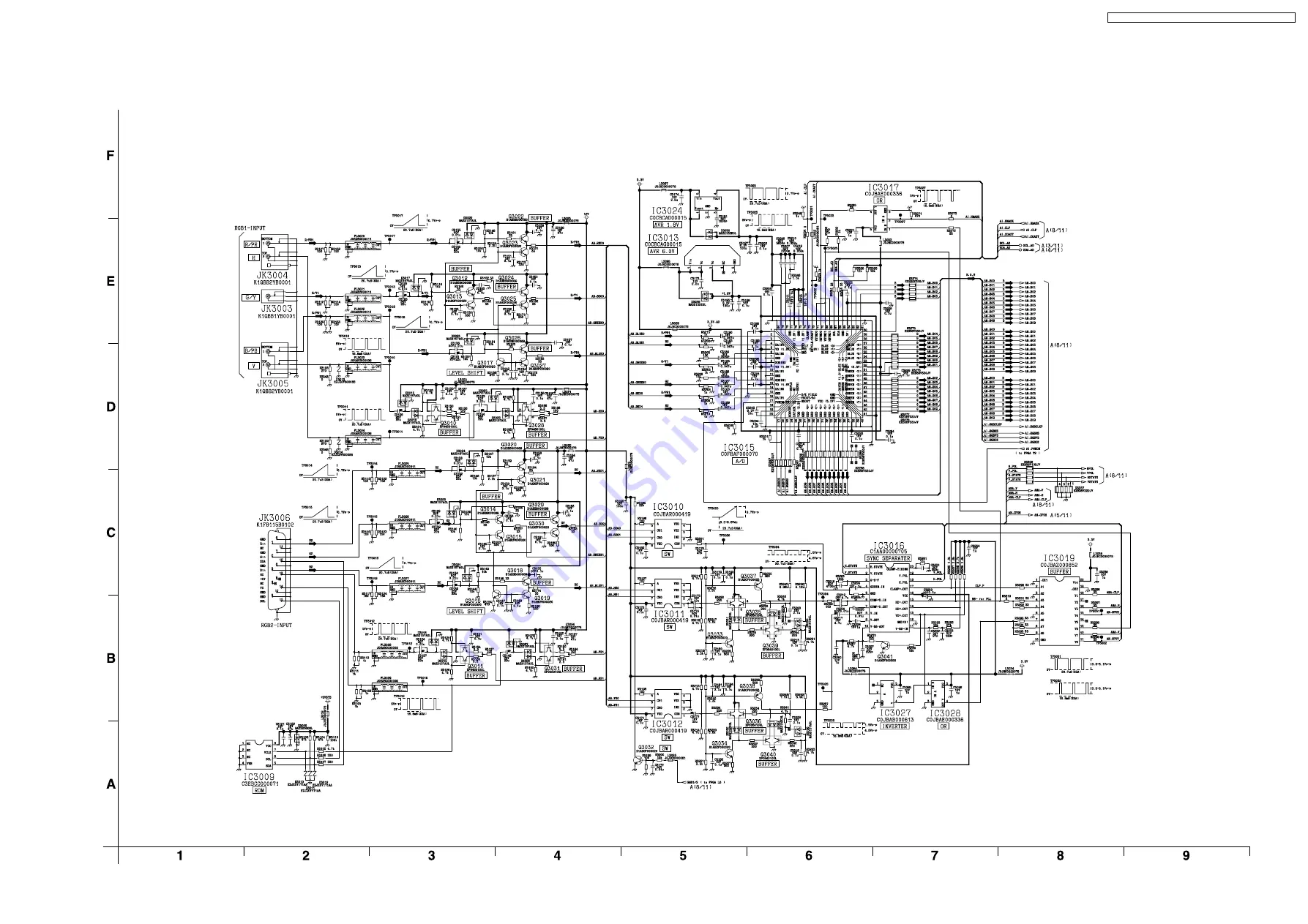 Panasonic PT-D10000U Service Manual Download Page 85